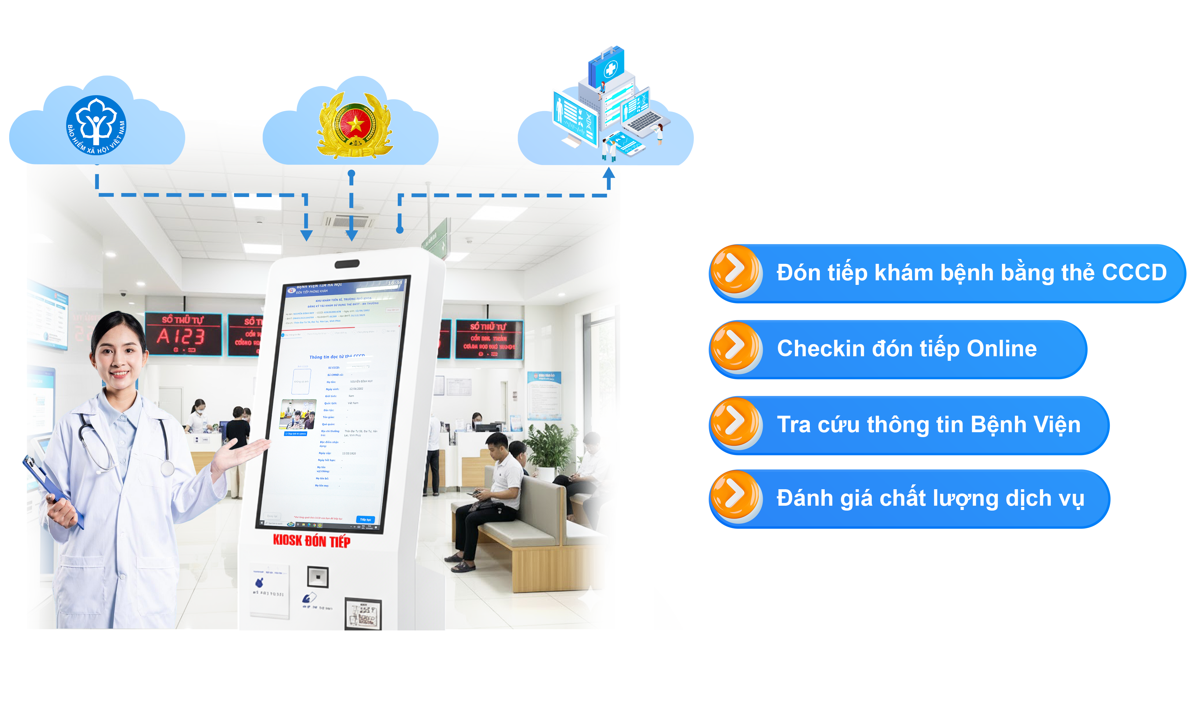Kiosk tự phục vụ